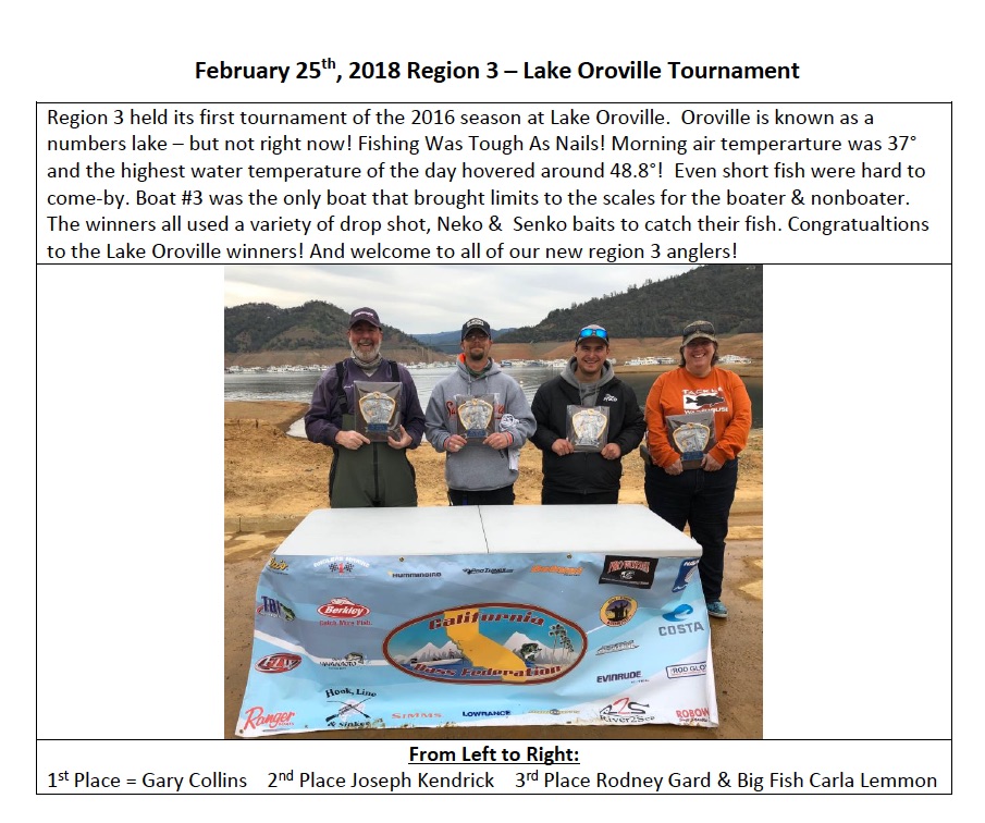 Oroville 2018