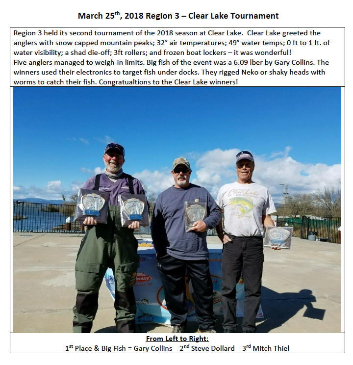 Clear Lake Results March 25